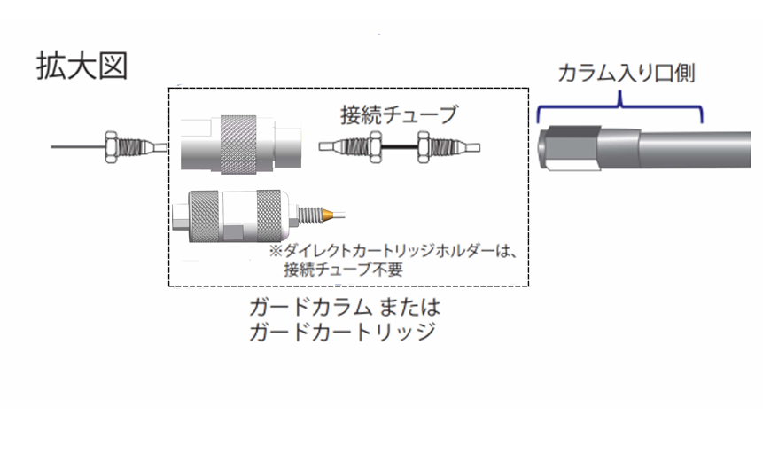 構造概略図C